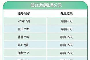 全能！小萨博尼斯打满首节5中3拿到8分5板6助1断