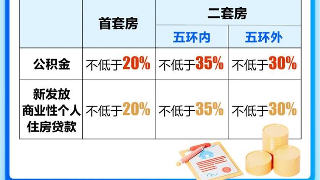 Big6相互战绩榜：曼城蓝军均1胜4平积7分，阿森纳不败曼联暂垫底